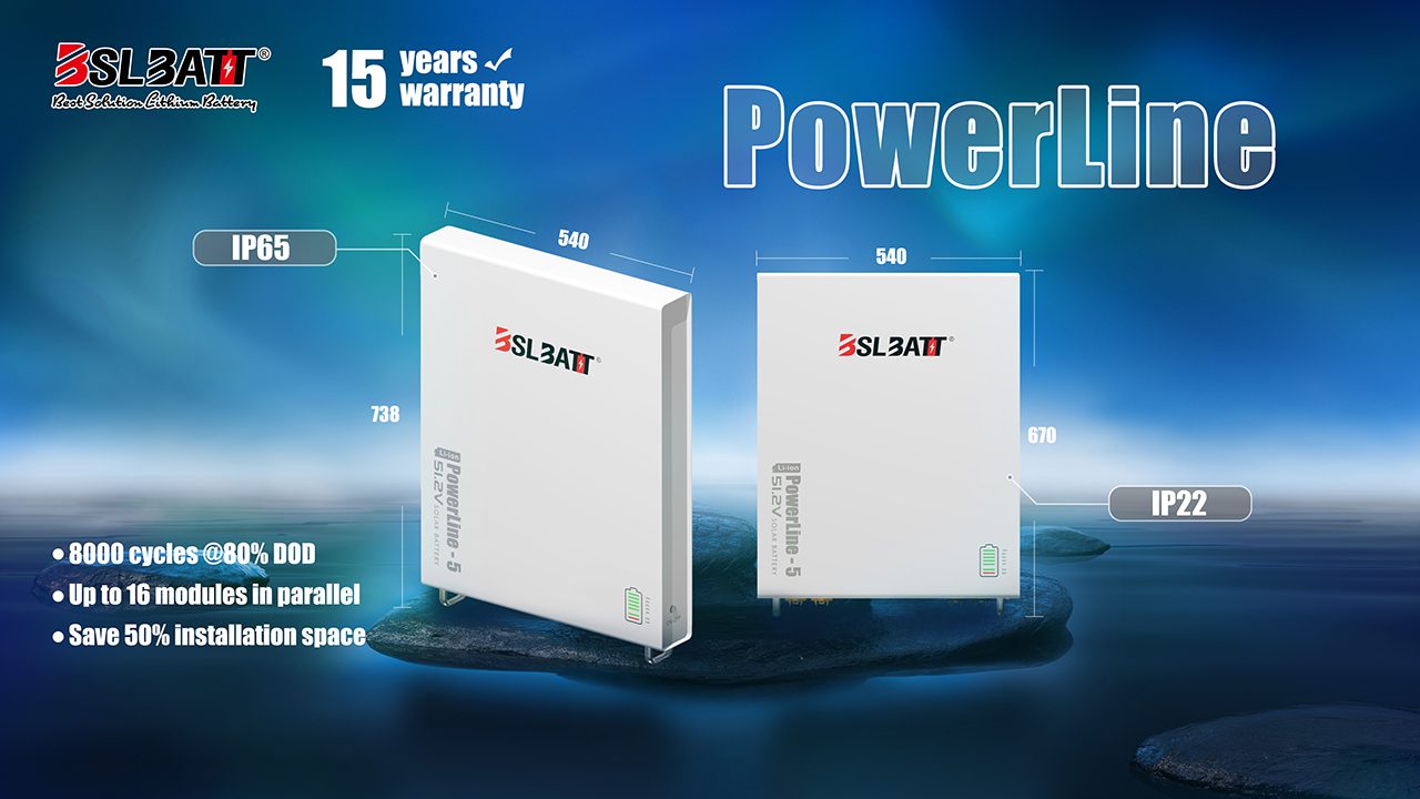 PowerLine-5.12kWh-Powerwall-Battery